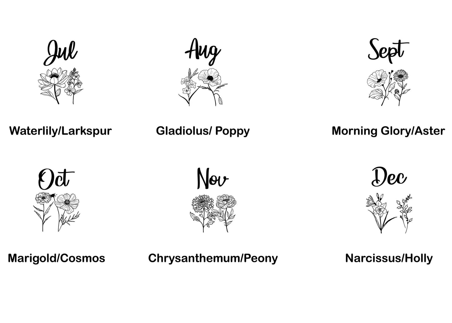 Personalized mom to grandma sign-Mother's day wall decor-Birth flower Sign