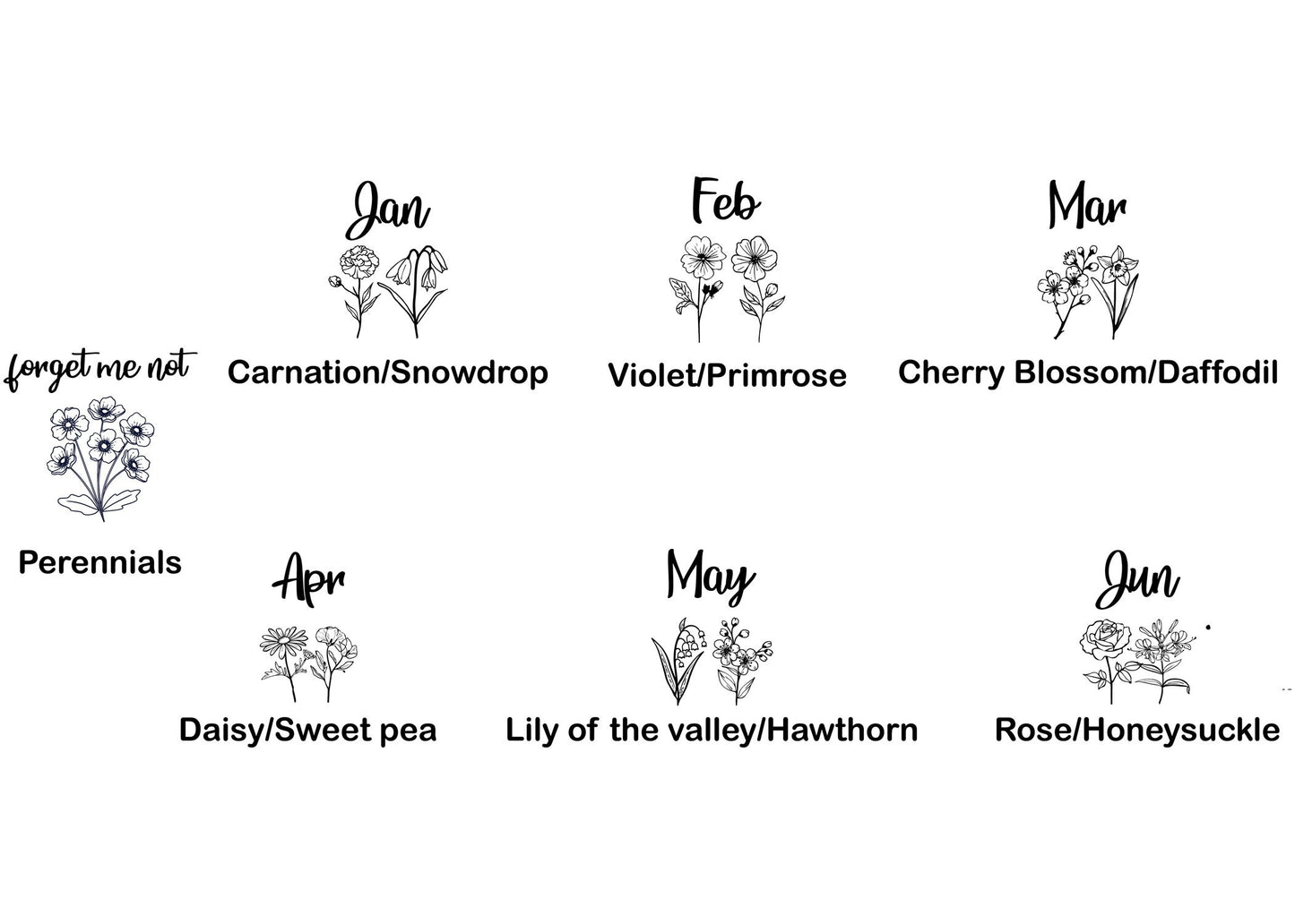 Personalized mom to grandma sign-Mother's day wall decor-Birth flower Sign