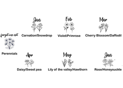 Personalized mom to grandma sign-Mother's day wall decor-Birth flower Sign