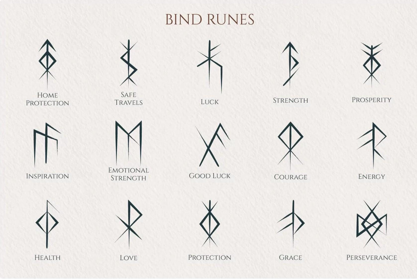 Mens Earrings Viking Runes Earrings for Men Unique Stud Earrings Fathers Day Gifts for Boyfriend