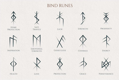 Mens Earrings Viking Runes Earrings for Men Unique Stud Earrings Fathers Day Gifts for Boyfriend